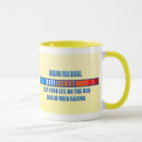 Recherche de t douleur tasses Rsd