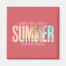 Recherche de palmiers tropicaux magnets Pour elle