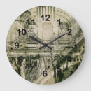 Recherche de stations horloges Architecture
