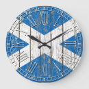 Recherche de patin horloges Pour tous