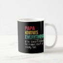 Recherche de mauvaise influence tasses Papa