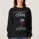 Recherche de texan États