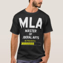 Recherche de arts libéraux tshirts Histoire