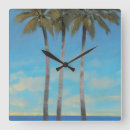 Recherche de paysage côtier horloges Mer