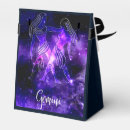 Recherche de constellation ballotins Galaxie