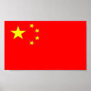Recherche de drapeau international posters Pays