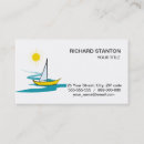 Recherche de voiliers cartes visite Yacht
