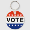 Recherche de présidentiel porteclés Vote