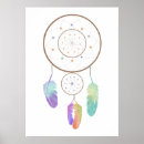 Recherche de dreamcatcher posters Plume