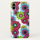 Recherche de dessin vintage iphone coques Amusant