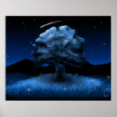 Recherche de sauterelle posters Champ