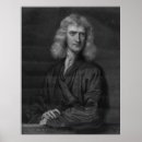 Recherche de professeur maths art Université