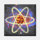 Recherche de atomique magnets De