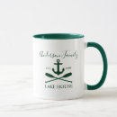 Recherche de forest home tasses Vacances