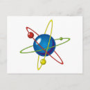 Recherche de atomes cartes postales Chimie