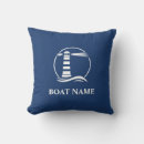 Recherche de lighthouse coussins Phare
