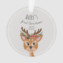 Recherche de floral ornamente Filles