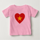 Recherche de vietnamien bébé vêtements Pour tous