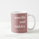 Recherche de rétro tasses Typographie