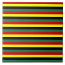Recherche de le ghana carreaux Drapeau