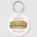 Recherche de clés porteclés Vietnam