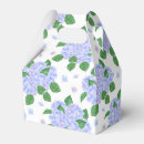 Recherche de hortensias ballotins Fleurs