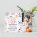 Recherche de effrayante invitations Pour enfants