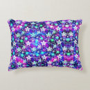 Recherche de motif floral bleu coussins Mère