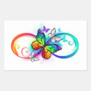 Recherche de autiste autocollants Arc en ciel