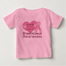 Recherche de de cancer bébé tshirts Rose