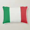 Recherche de italie coussins Décoration