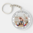 Recherche de la petite fille du papa porteclés Pour lui