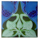 Recherche de métier carreaux Floral