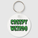 Recherche de monstre porteclés Horreur