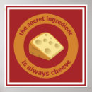 Recherche de fromage posters Tranche