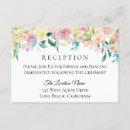 Recherche de accueil mariage invitations Aquarelle