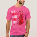 Recherche de insuffisance tshirts Échec