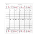 Recherche de score pads Pour elle