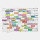 Recherche de mur cuisine linges Résumé