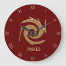 Recherche de pisces horloges Zodiac