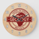 Recherche de geolog horloges Géologue