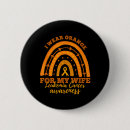 Recherche de portez badges Parler de crise