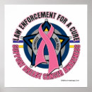 Recherche de traitement posters Cancer