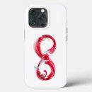 Recherche de verres vin iphone coques Boisson