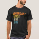 Recherche de 40s tshirts 40e