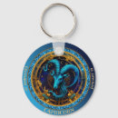 Recherche de traiteur porteclés Contenu générationnel