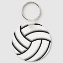Recherche de volley ball porteclés Balle