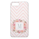 Recherche de chevron rose iphone coques Monogramme