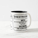 Recherche de toilettes tasses Toute personne