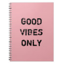 Recherche de motivation carnets Girly